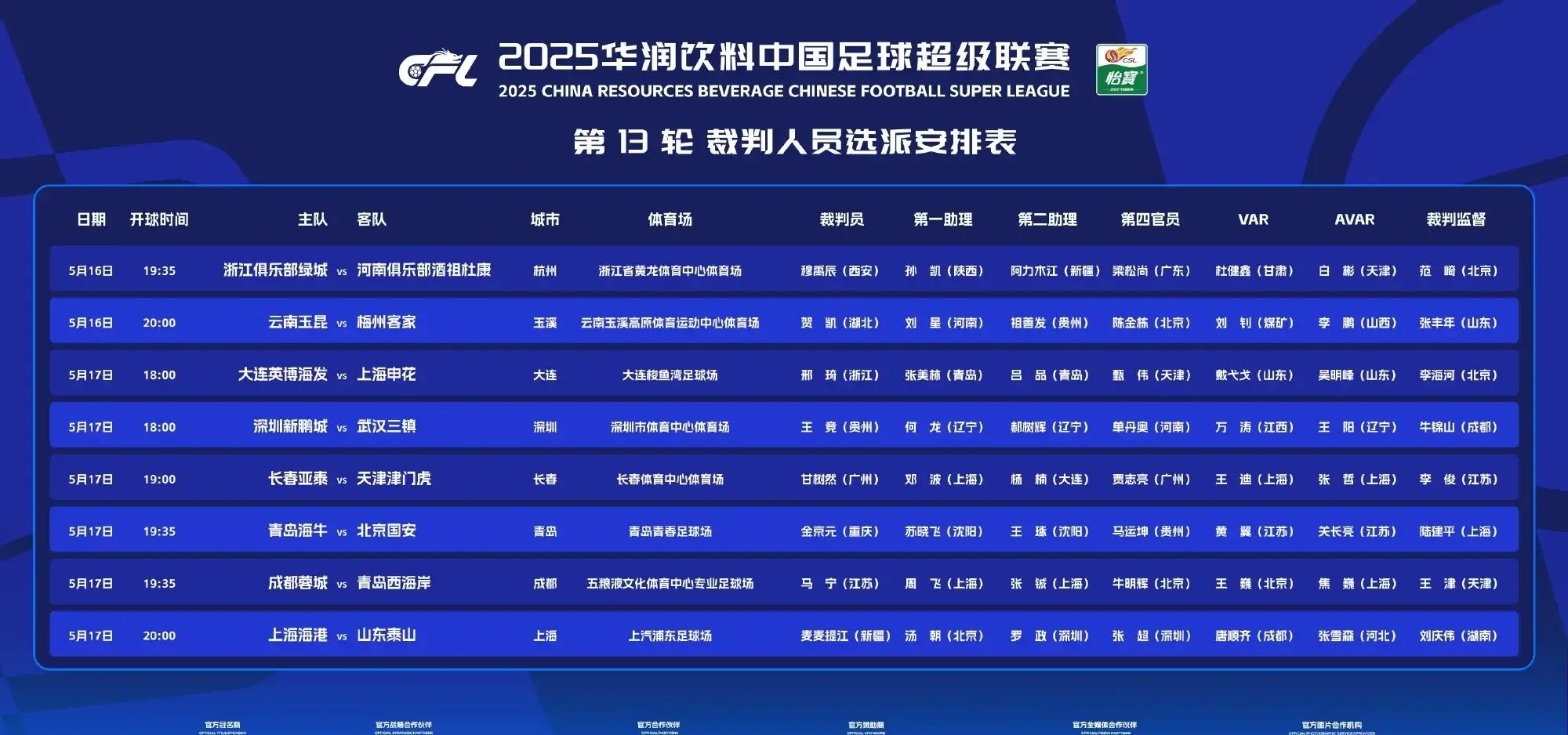 九游官网-山东泰山迎葡超关键赛；关键战再遭质疑；更衣室稳定；球探报告显示潜力的简单介绍