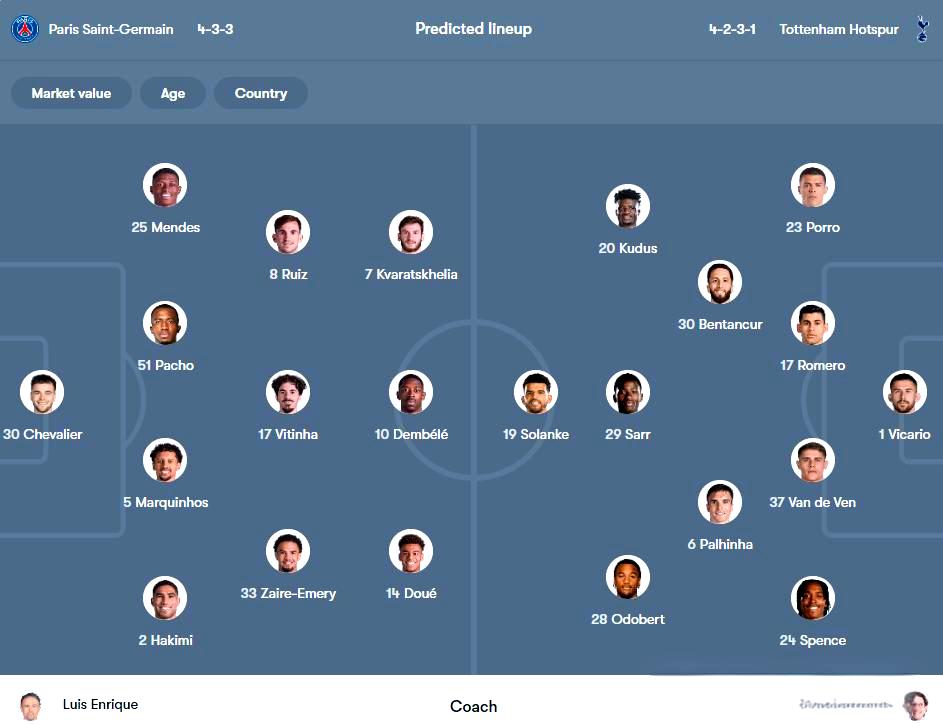 巴黎圣日耳曼内部会议纪要流出：冲刺阶段远射贴柱，欧联使命明确，阵容厚度经受考验的简单介绍
